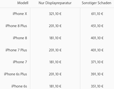 iPhone X: Apple nennt Preise für Reparaturen