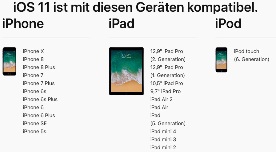 iOS 11: Unterstützte Hardware