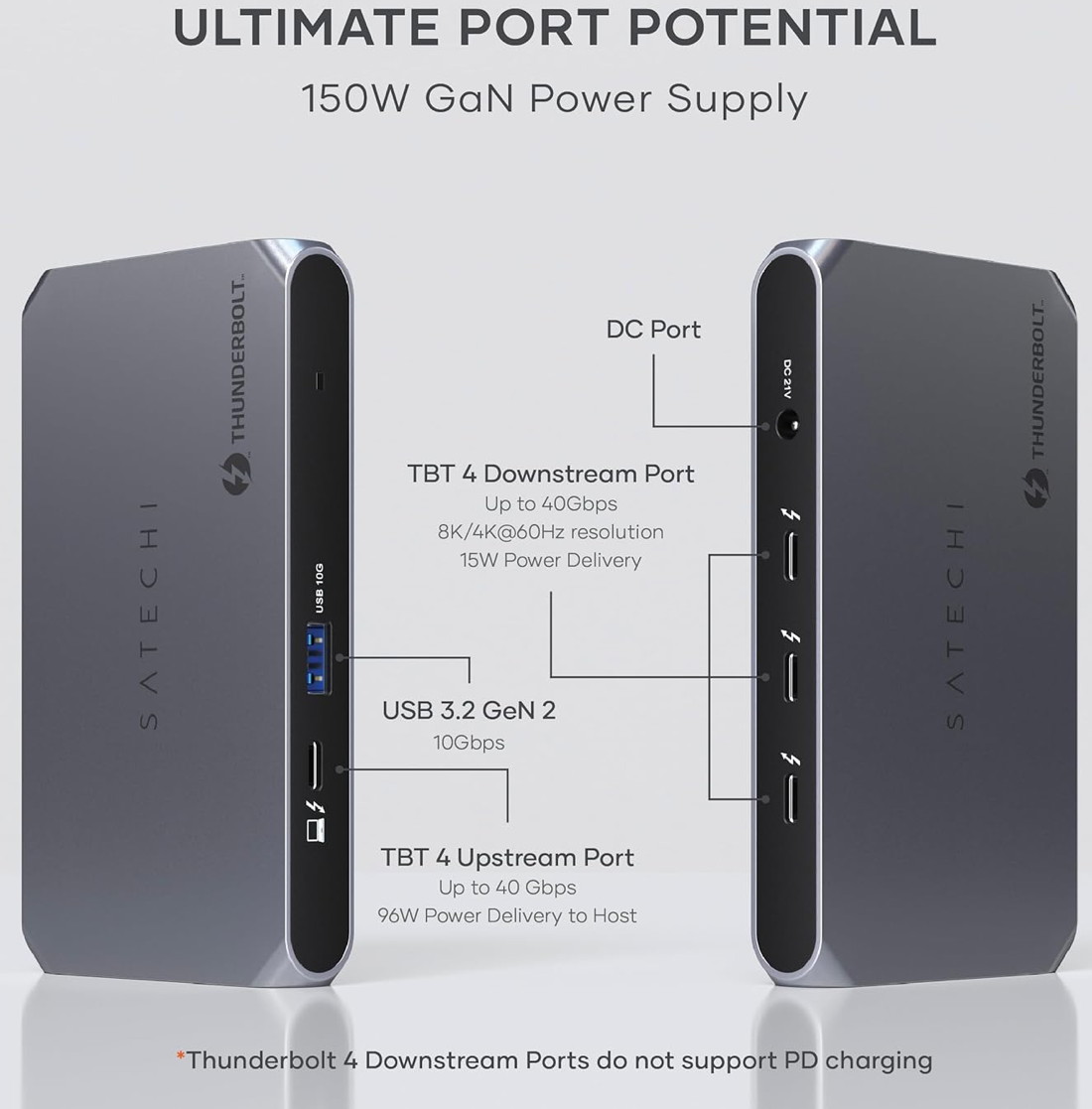 Satechi Mac mini Dock