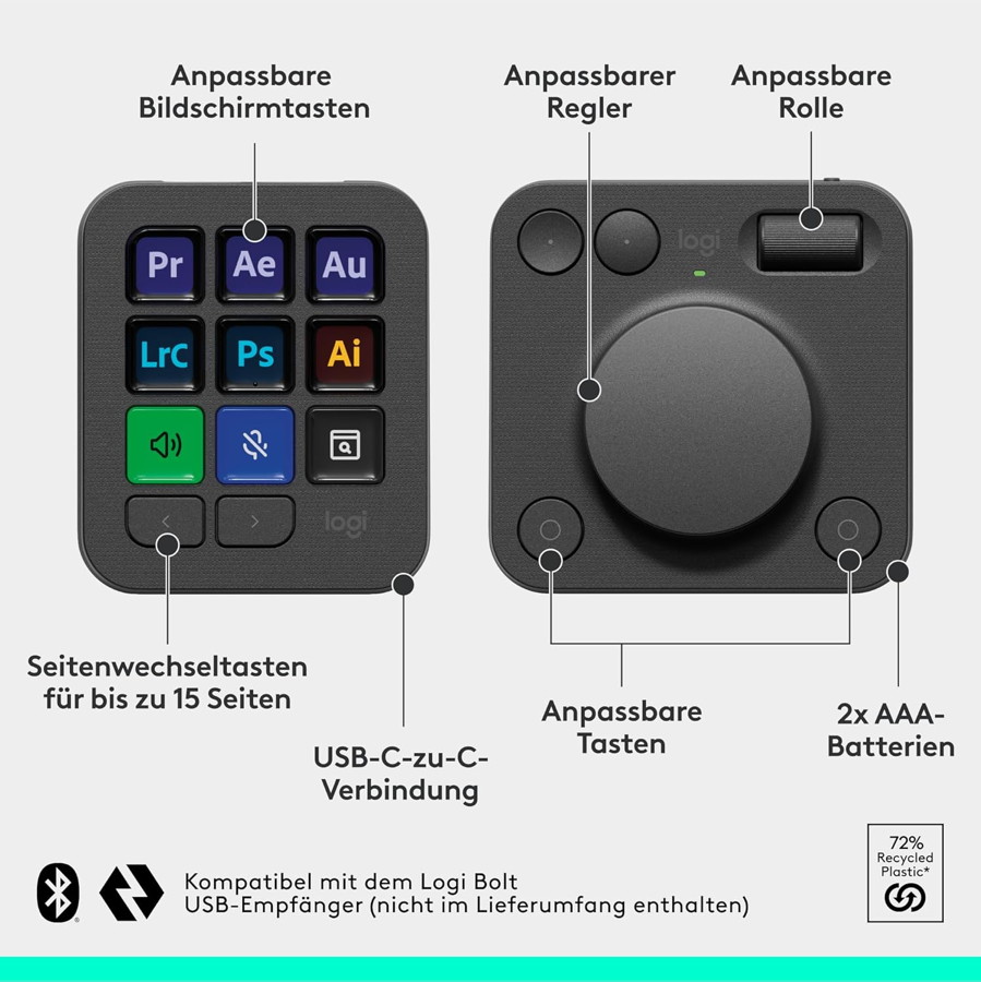 MX Creative Console