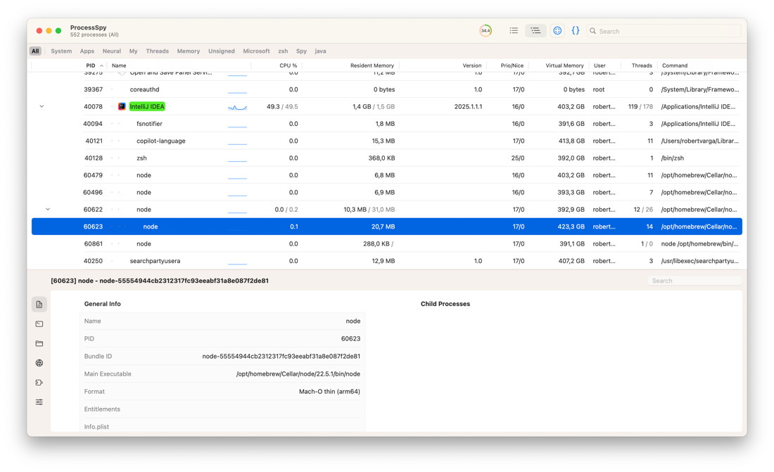 ProcessSpy