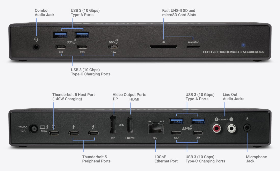 Echo 20 Thunderbolt 5 SecureDock