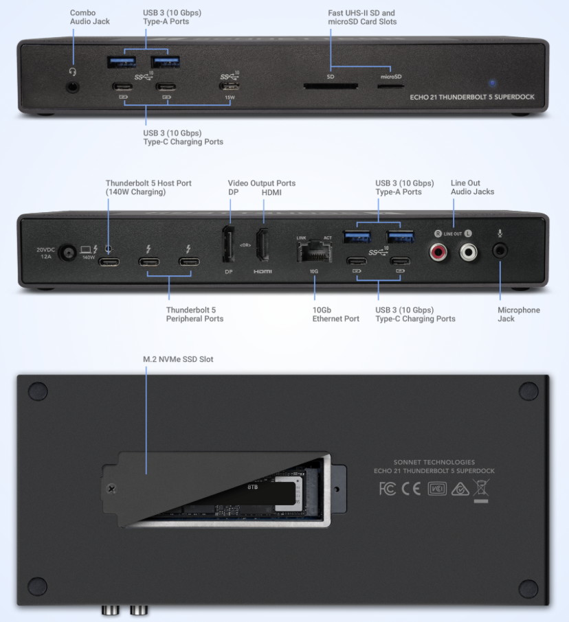 Echo 21 Thunderbolt 5 SuperDock