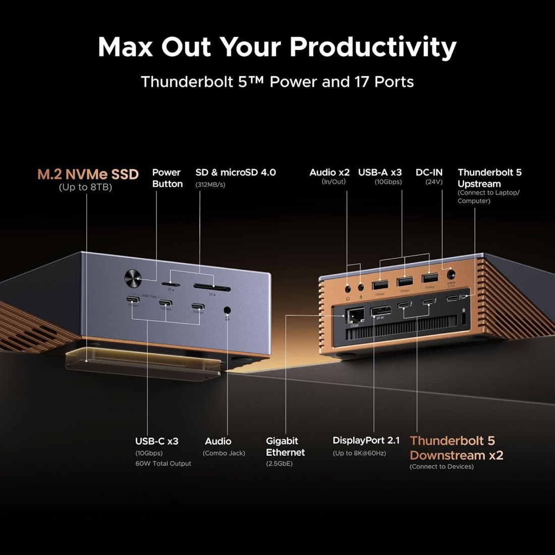 Maxidok 17-in-1 Thunderbolt 5 Dockingstation
